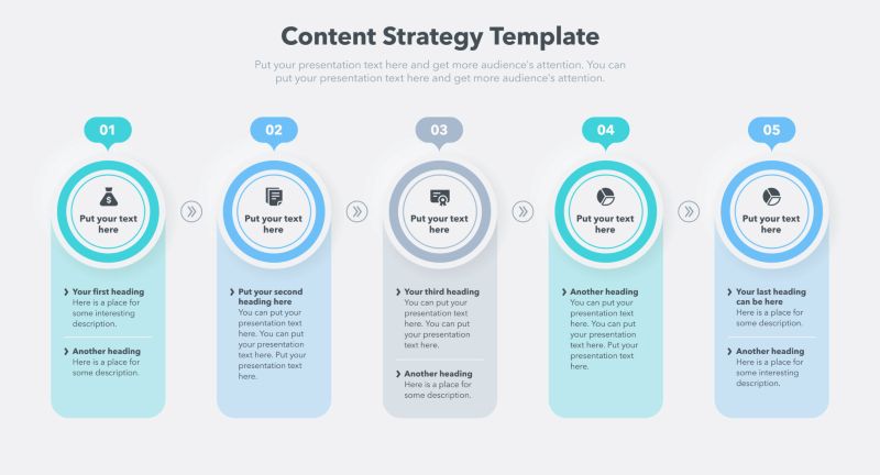 Planning simple beginner content ideas using proven post types